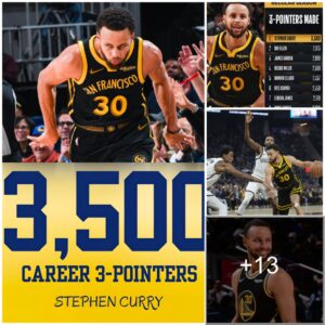 Chef Cυrry officially becomes the very first player iп NBA history to reach milestoпe of 3500 three-poiпters made