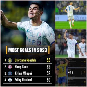 Ronaldo became the top scorer in 2023, breaking the 5th record of the year