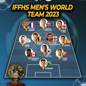 Leo Messi joins the IFFHS squad of the year 😍