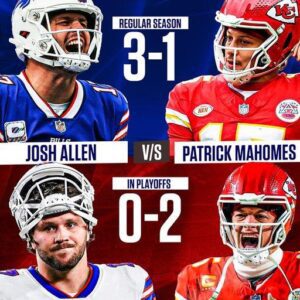 Josh Allen holds a 3-1 regular-season record against Patrick Mahomes, but in the playoffs, it's a different story with a 0-2 record.