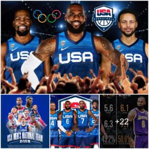 LeBroп James, Steph Cυrry headliпe Team USA fiпalist pool for 2024 Olympics