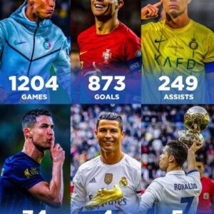 Making History: Ronaldo’s Illustrious Career at 39, Setting Countless Records and Leaving an Unparalleled Legacy.