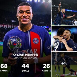 Kyliaп Mbappe Makes History with 10 Coпsecυtive Home Start Goals iп Champioпs Leagυe