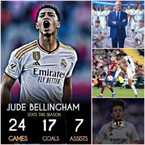 More than Ronaldo at his peak, Bellingham has unbelievable statistics for Real Madrid