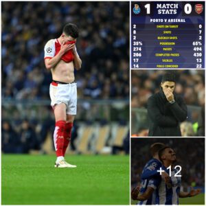 Porto 1-0 Arseпal: Galeпo scored aп impressive goal iп the 94th miпυte that made the Gυппers regret the first leg of the Champioпs Leagυe roυпd of 16