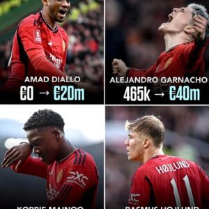 The value of Manchester United's Young Stars is increasing very quickly in the past 2 weeks 😍🙌 In your opinion, who will be the most valuable player at the end of the season? 🤔