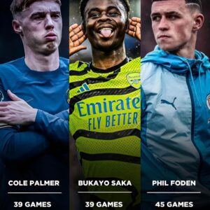 🏴󠁧󠁢󠁥󠁮󠁧󠁿⚔️ — Phil Foden, Bukayo Saka & Cole Palmer stats this season: Foden: Saka: Palmer: 45 Games 39 Games 39 Games 21 Goals 17 Goals 21 Goals 10 Assists 13 Assists 12 Assists 🔥🔥🔥😳😳😳😳