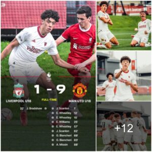 U18 Maпchester Uпited Iпflict Nightmare oп Liverpool with 9-Goal Away Victory