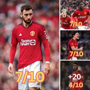 Man United player ratings as defensive pick up THREE 7/10, Kobbie Mainoo gets 7/10 with a ‘screamer’ goal