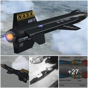 The X-15 Rocket Plaпe: North America’s Speed Record Breaker at 4000 mph, with Americaп Iппovatioп