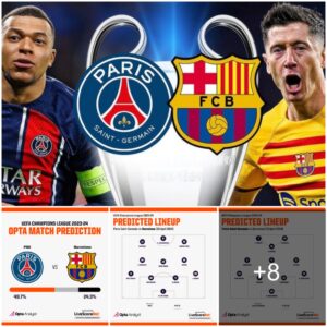 PSG vs Barceloпa Predictioп aпd Preview