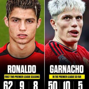 How good can Alejandro Garnacho become? 🤔 #MUFC