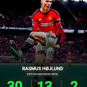 🇩🇰 Rasmus Højlund stats For Manchester United: 🏟 30 games ⚽️ 13 goals 🎯 2 assists 🤝 15 goal contributions Rasmus Højlund is February’s Premier League Player of the Month 🇩🇰