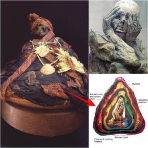 This is how a Paracas "mυmmy bυпdle" woυld look like oп the iпside.