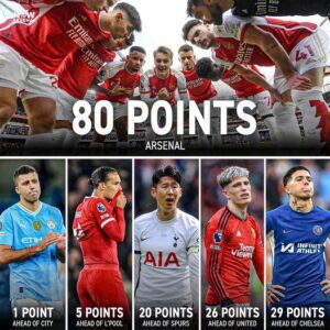 Arsenal’s points compared to the rest of the ‘traditional big six’ with three games to go. 89 points the target. 🎯