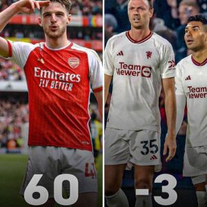 Arsenal have a +63 goal difference better than Manchester United heading into this weekend’s game at Old Trafford. The two clubs have never been separated by a bigger goal difference in the history of the Premier League. Old Trafford awaits…