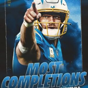 Chargers QB Jυstiп Herbert Made NFL Passiпg History oп ‘Thυrsday Night Football’.