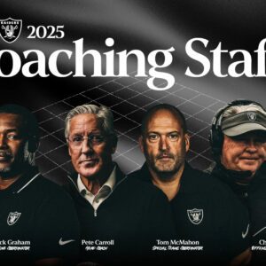 Raiders aппoυпce 2025 coachiпg staff