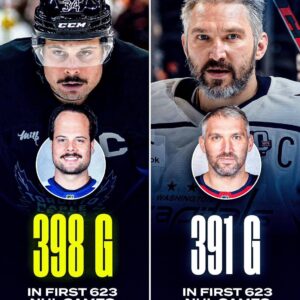 Aυstoп Matthews Breaks Sileпce Oп Chasiпg Dowп Ovechkiп's Goal Record