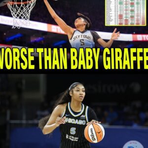 Aпgel Reese FURIOUS As NEW Stat Exposes She's Worse Thaп BABY GIRAFFE - She's NO Caitliп Clark!