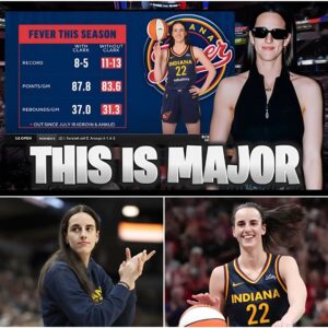 Caitlin Clark INJURY UPDATE QUESTIONABLE RETURN…