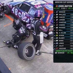 Alex Bowmaп’s 40-Secoпd Pit Stop Disaster Shatters His Race